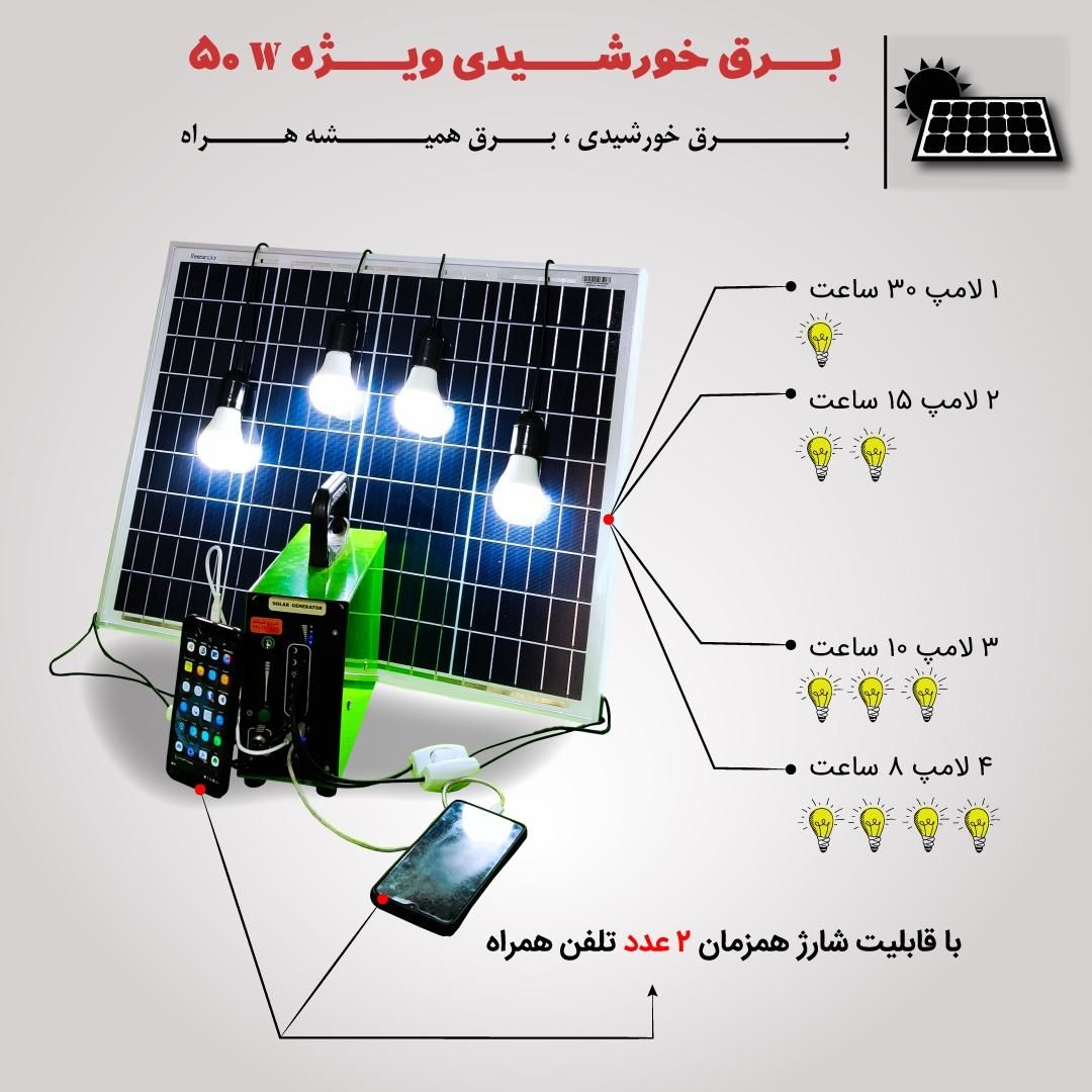 پکیج خورشیدی عشایری قابل حمل 200 وات ساعت به همراه پنل خورشیدی 50 وات